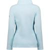 Canadian Peak Tugeak FZ Lady – Polaire Fine Femme Chaude Fermeture Zip – Veste Automne Hiver Printemps Chaud Femmes – Longues Manches Vetement Pull Fourrure Doux Confort(Bleu Ciel)
