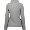 Canadian Peak Tugeak FZ Lady – Polaire Fine Femme Chaude Fermeture Zip – Veste Automne Hiver Printemps Chaud Femmes – Longues Manches Vetement Pull Fourrure Doux Confort(Gris Fonce)