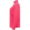 Canadian Peak Tugeak FZ Lady – Polaire Fine Femme Chaude Fermeture Zip – Veste Automne Hiver Printemps Chaud Femmes – Longues Manches Vetement Pull Fourrure Doux Confort(Fuchsia)