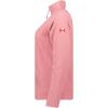 Canadian Peak Tugeak FZ Lady – Polaire Fine Femme Chaude Fermeture Zip – Veste Automne Hiver Printemps Chaud Femmes – Longues Manches Vetement Pull Fourrure Doux Confort(Rose Poudre)